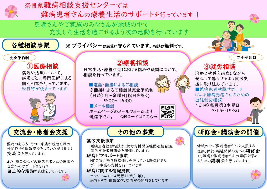 センターパンフレット2