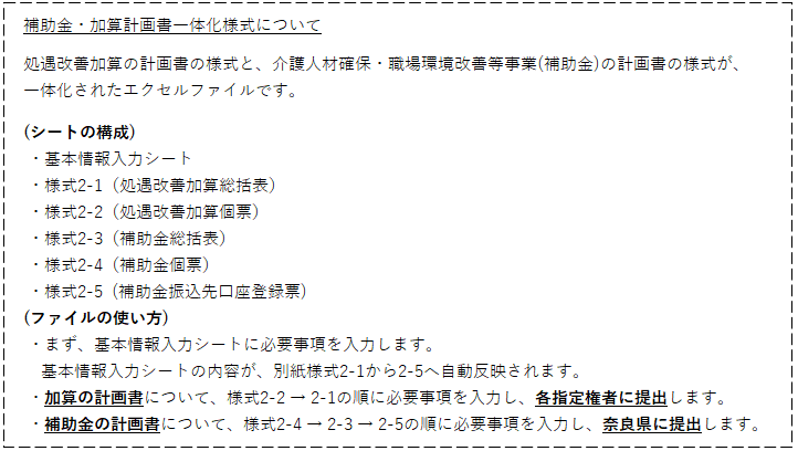 補助金・加算計画書一本化様式について
