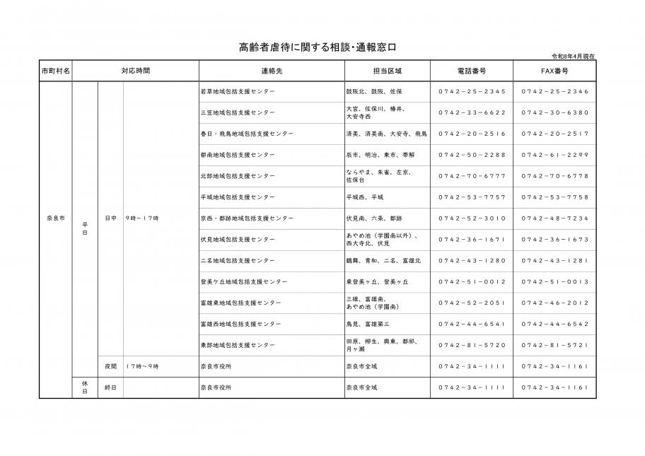 窓口1