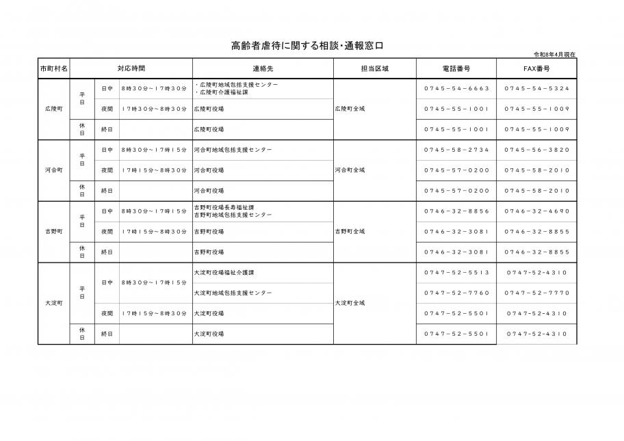 窓口10