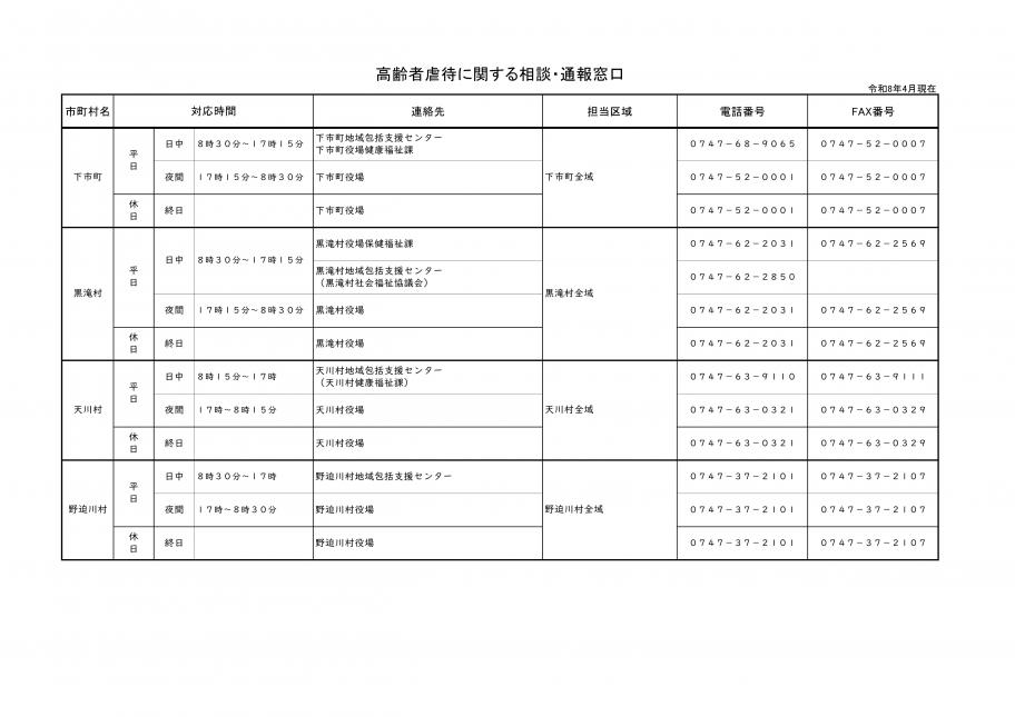 窓口11
