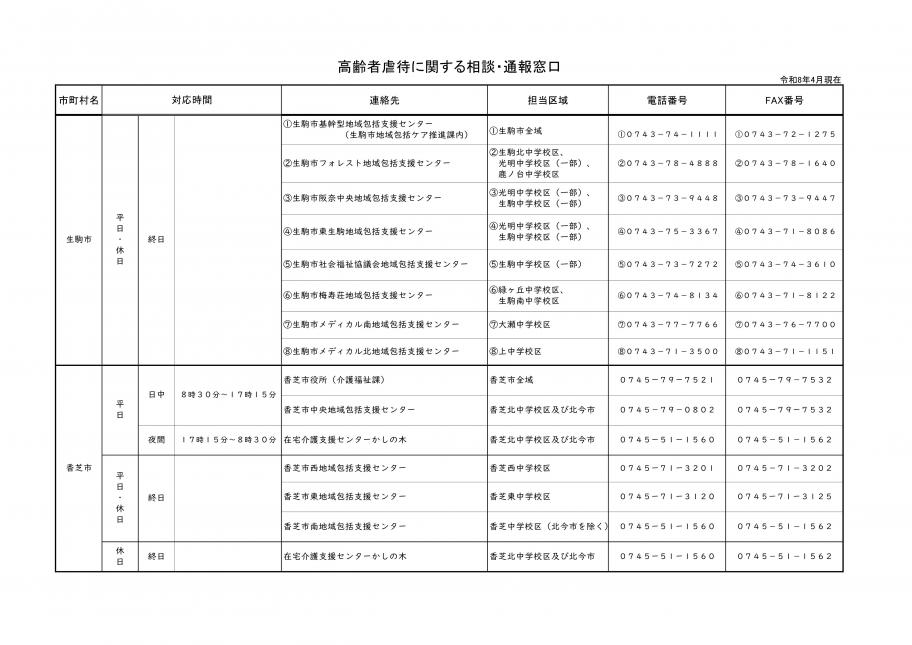 窓口5