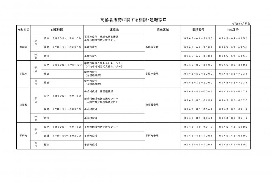 窓口6