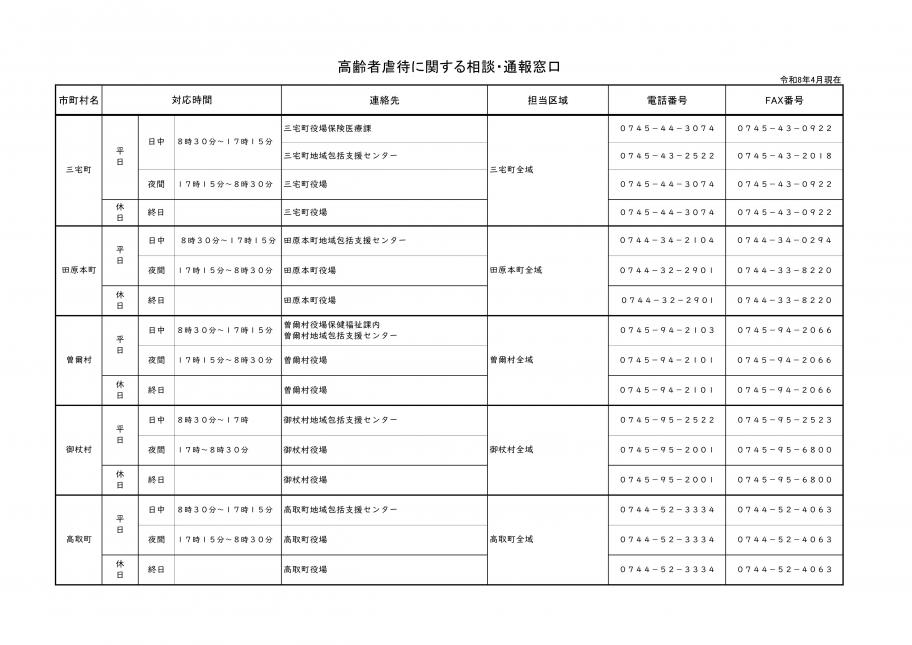 窓口8