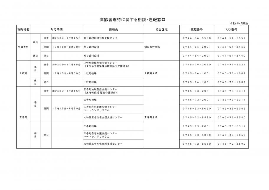 窓口9