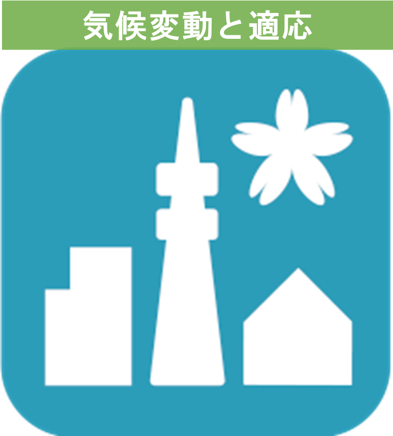 気候変動と適応