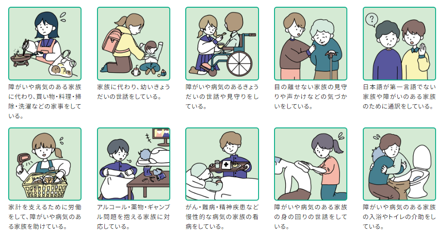 ヤングケアラーについて