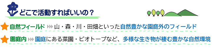 どこで活動すればいいの？