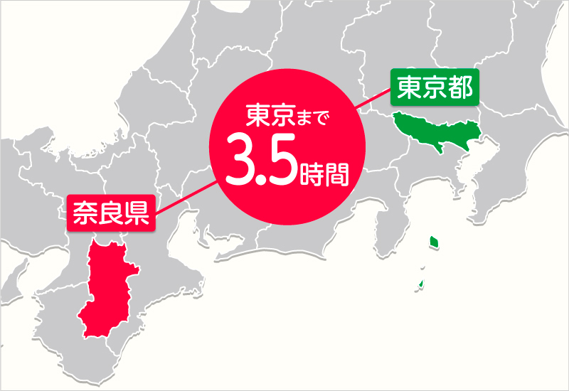 東京までのアクセス