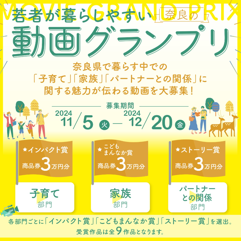 動画グランプリの概要