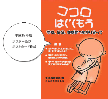 平成18年度ポスター