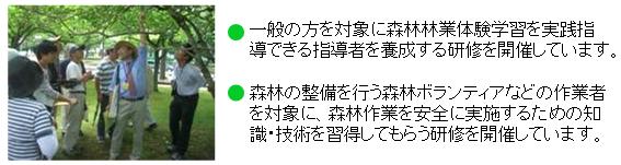 指導者養成研修