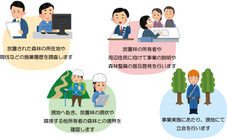 仕事のイメージイラスト