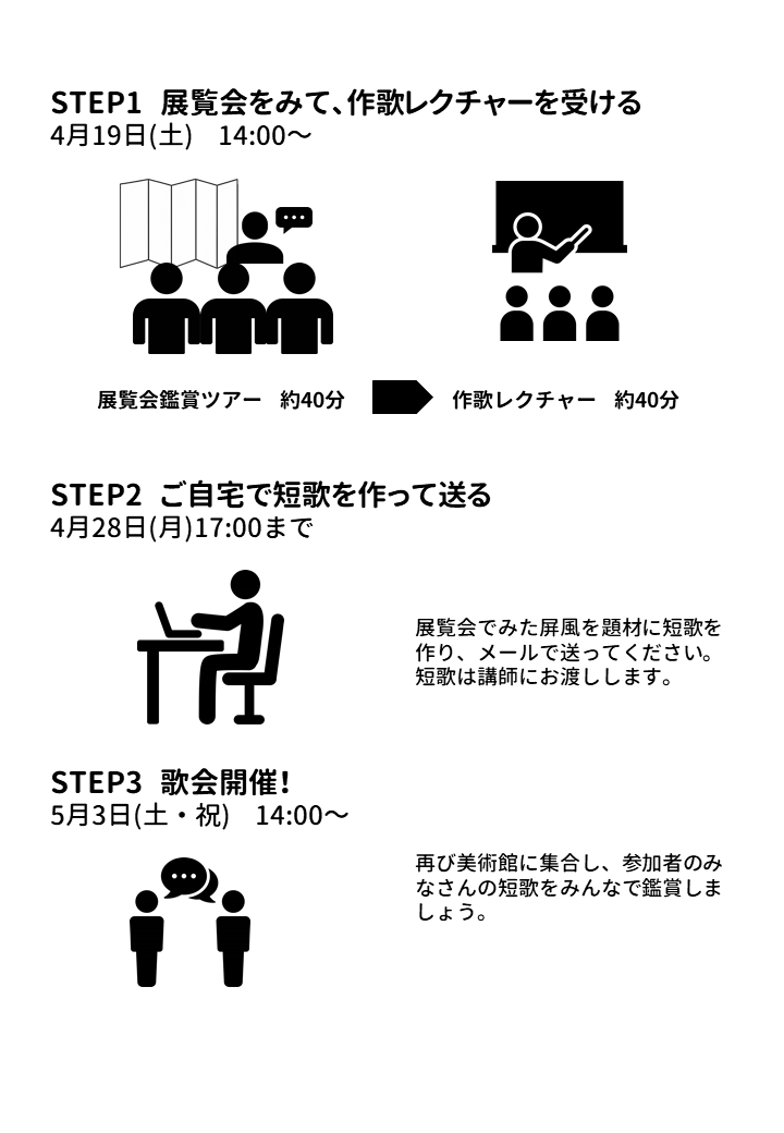歌会ワークショップ　参加の流れ