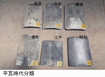 平瓦時代分類