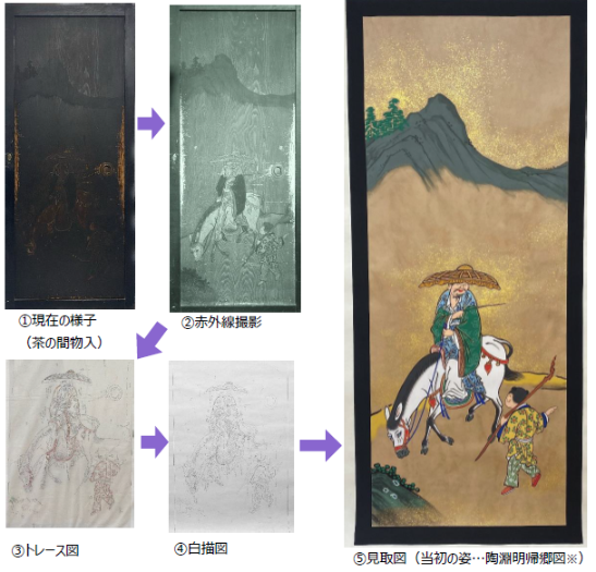 彩色復原の様子