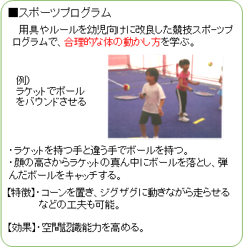 スポーツプログラム