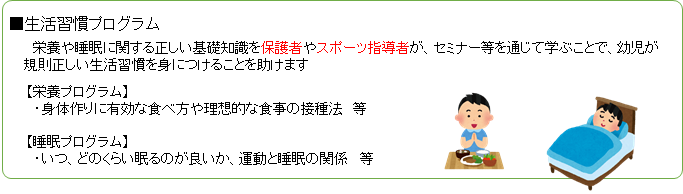 生活習慣プログラム