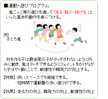 運動・遊びプログラム