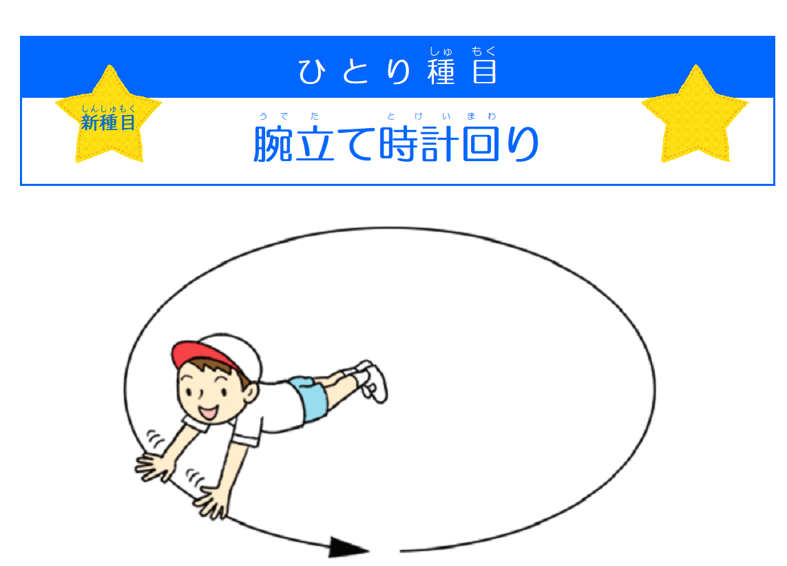 腕立て時計回り