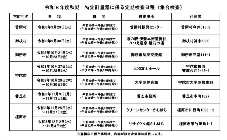 R8年秋期２全日程