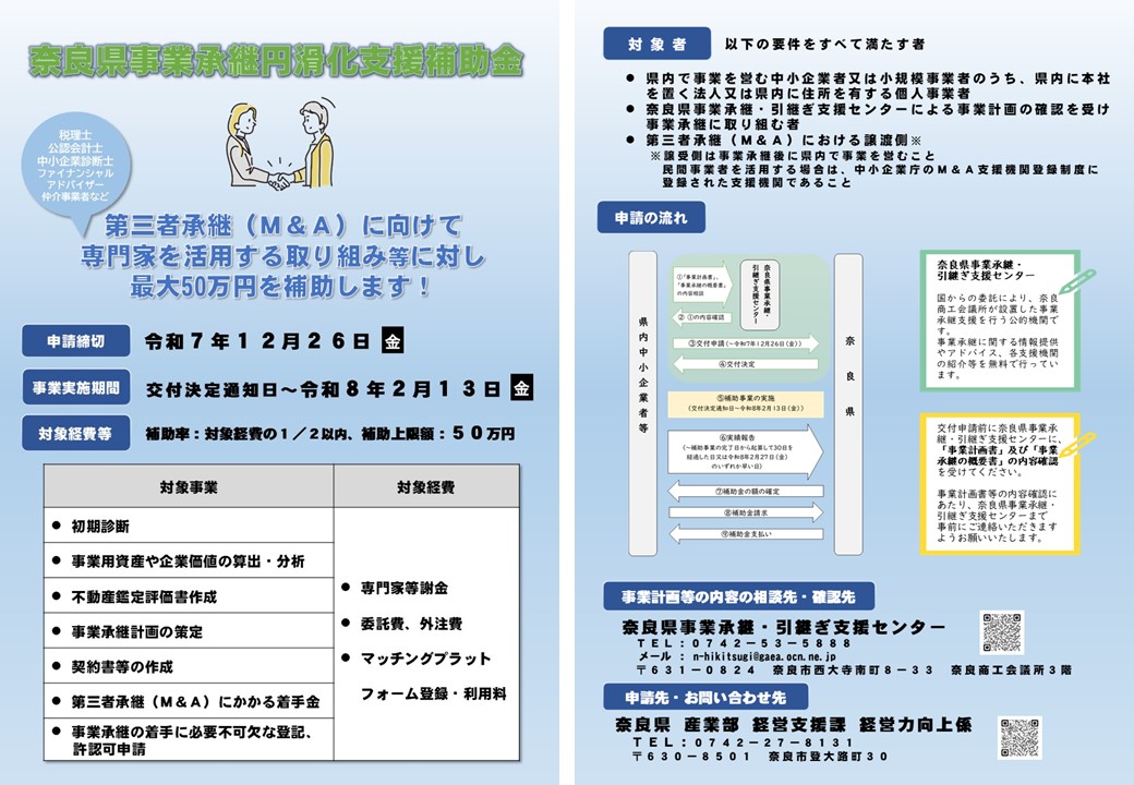 補助金についてのチラシ