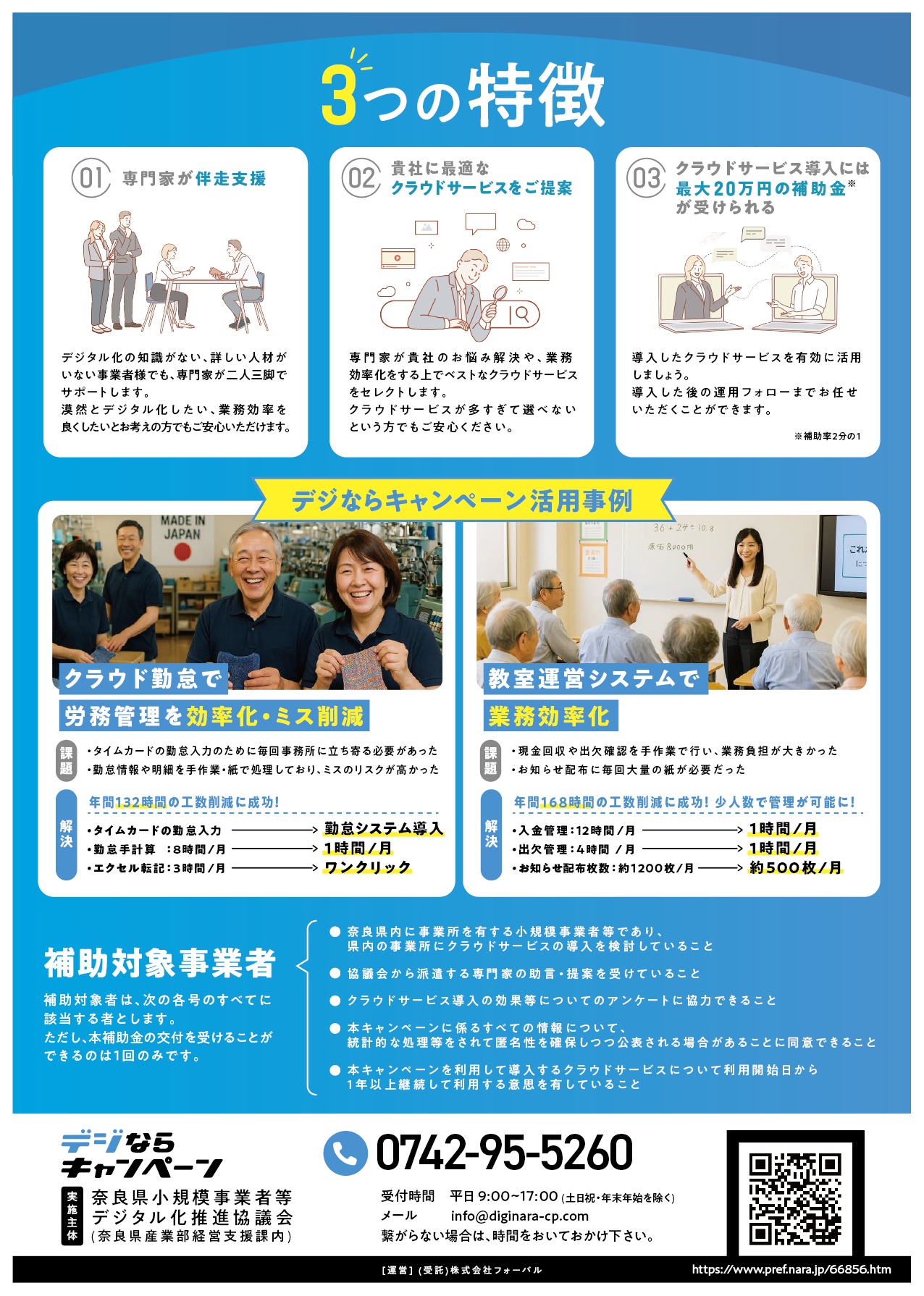 事業チラシ裏面