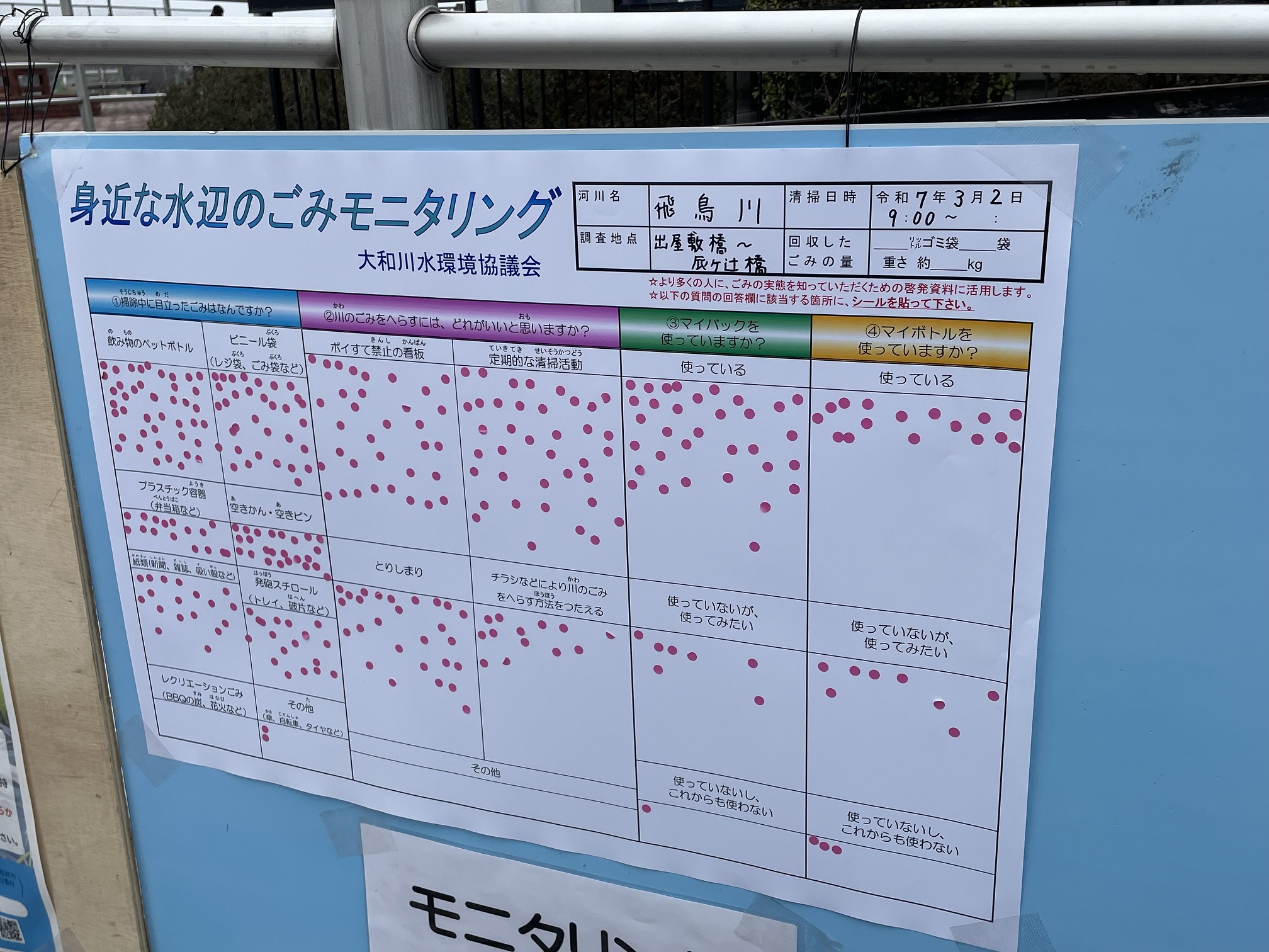 当日の様子（三宅町2）
