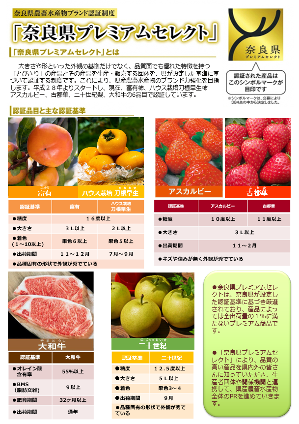 プレミアムセレクト紹介