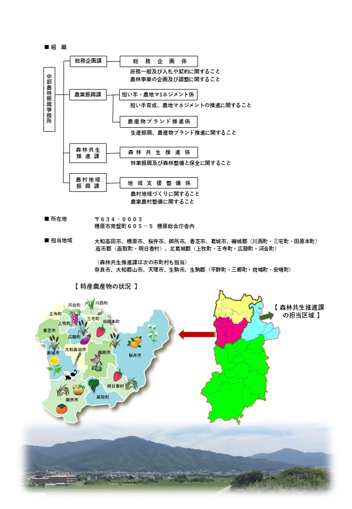 中部農林振興事務所組織図