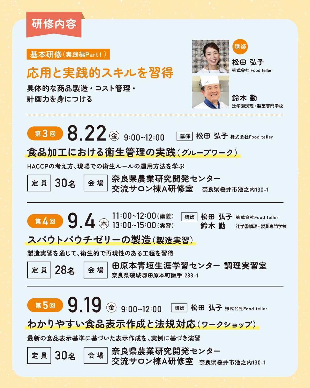 第3回～第5回チラシ