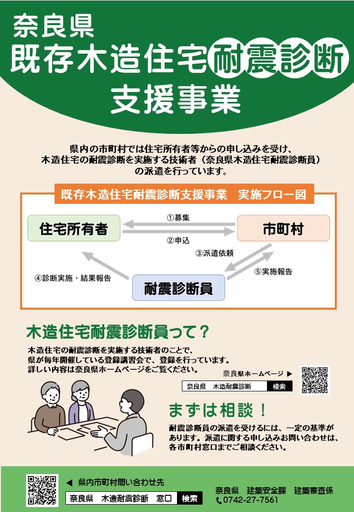 奈良県既存木造住宅耐震診断支援事業の概要