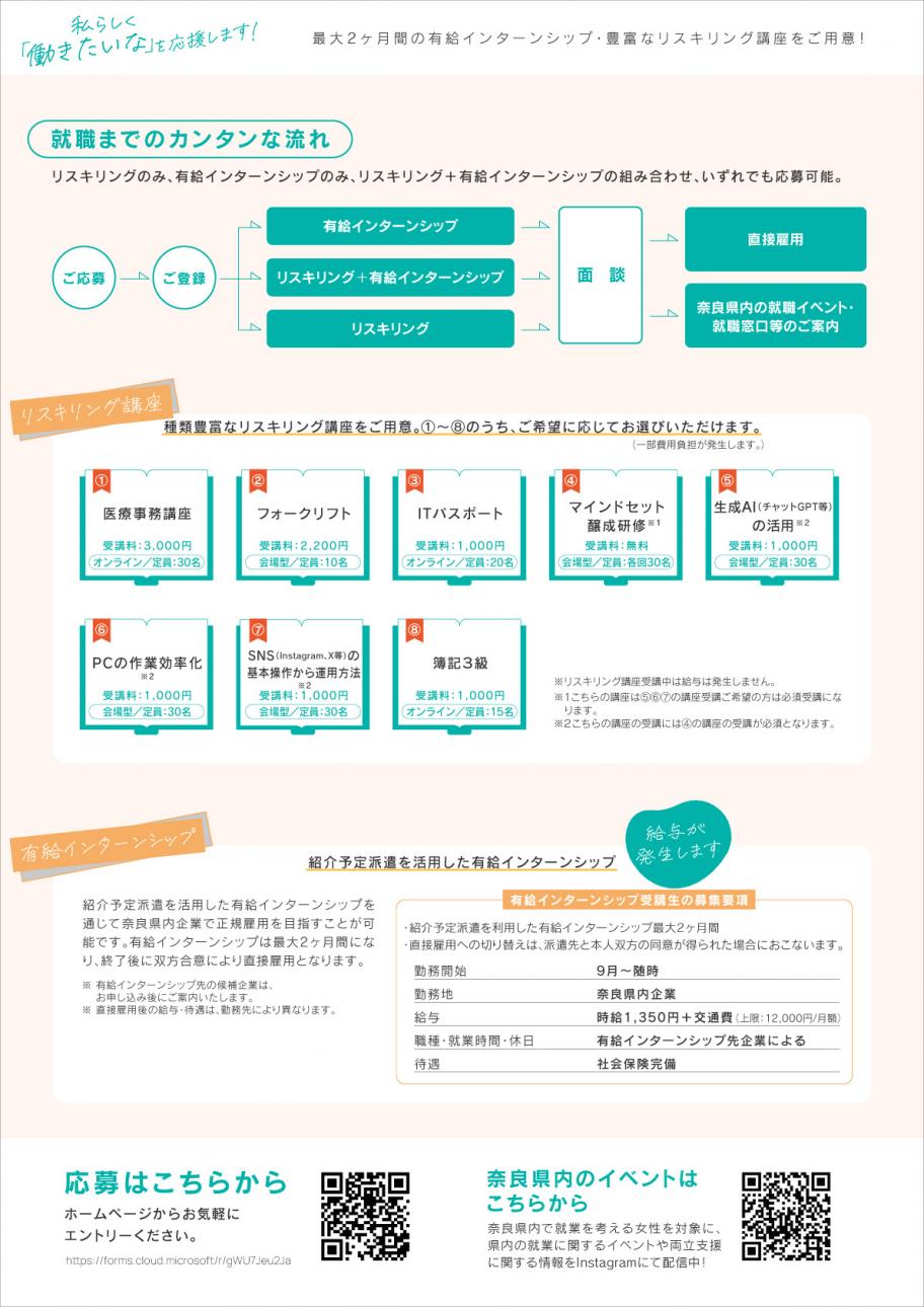 求職者様用チラシ2