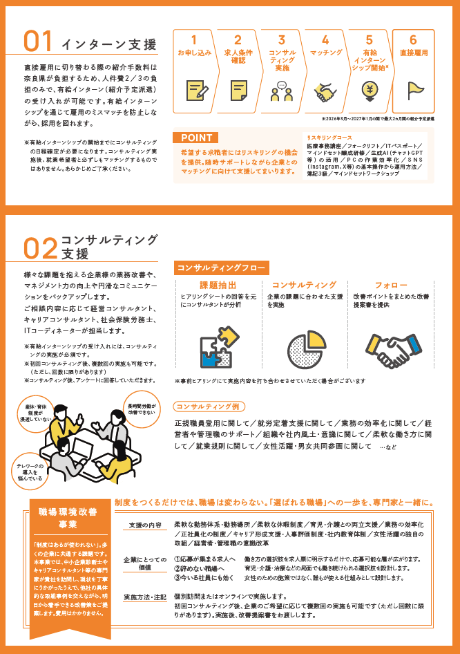 企業向けチラシ2