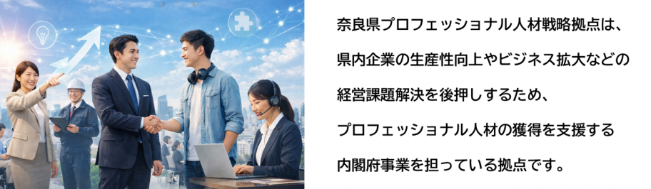 事業概要