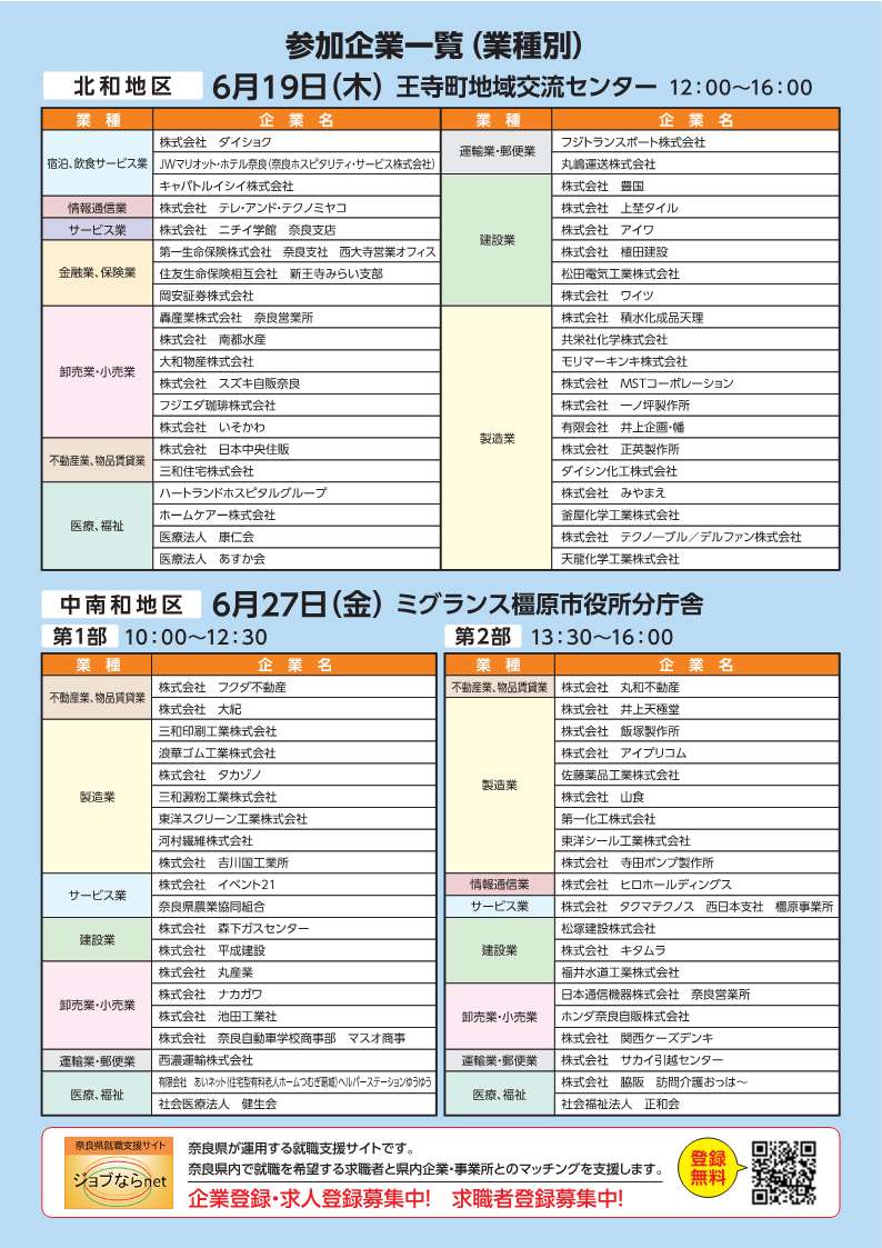 奈良横断わかもの応援フェア合同企業説明会チラシ裏
