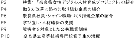 働き方図鑑目次