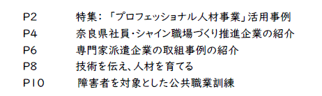 働き方図鑑vol.5目次