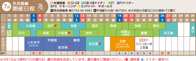 奈良競輪開催日程