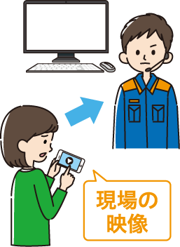 映像通報のイメージイラスト