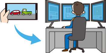 映像が通信指令員へ送信されるイメージイラスト