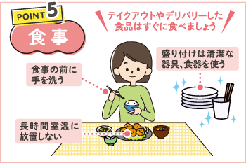 ポイント5　食事