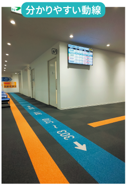 分かりやすい動線