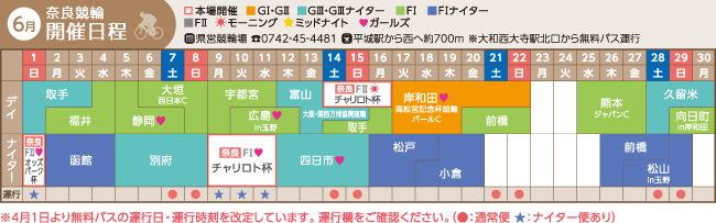 奈良競輪開催日程