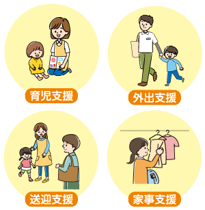 育児支援、外出支援、送迎支援、家事支援