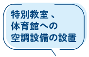 特別教室、体育館への空調設備の設置