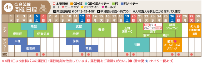 奈良競輪開催日程