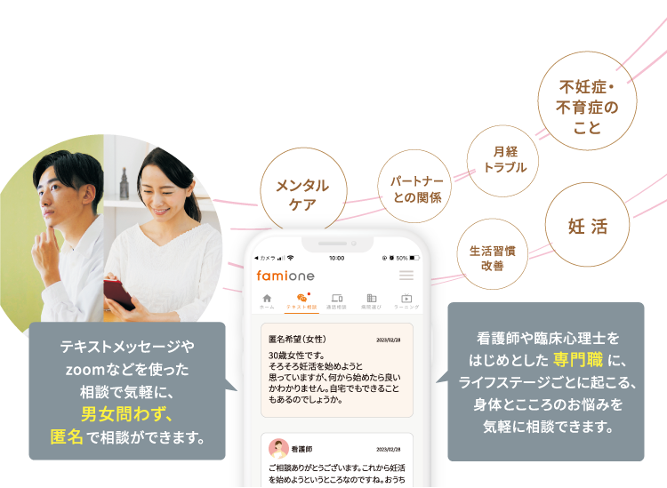 スマホから相談するイメージ