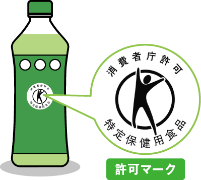 機特定保健用食品例イメージ