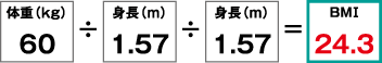 BMIの計算例